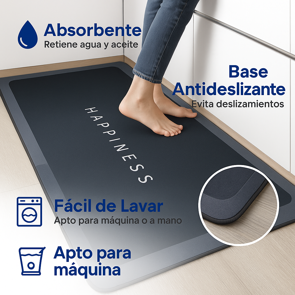 Tapete para Cocina y Baño: Seguridad y Comodidad al Instante.