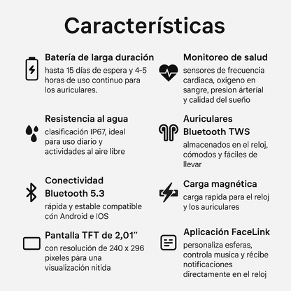 No cargues mas audifonos y reloj separados ahora llevalos juntos - RELOJ + AUDIFONOS.