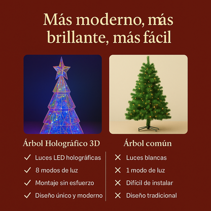 Dile Adiós A Lo Tradicional, Da La Bienvenida Al Brillo Holográfico - ARBOL PUZZLE.