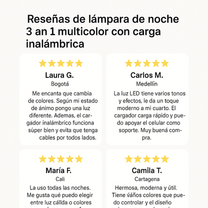 EXCLUSIVA LAMPARA DE NOCHE 4 EN 1 CON CARGA INALAMBRICA